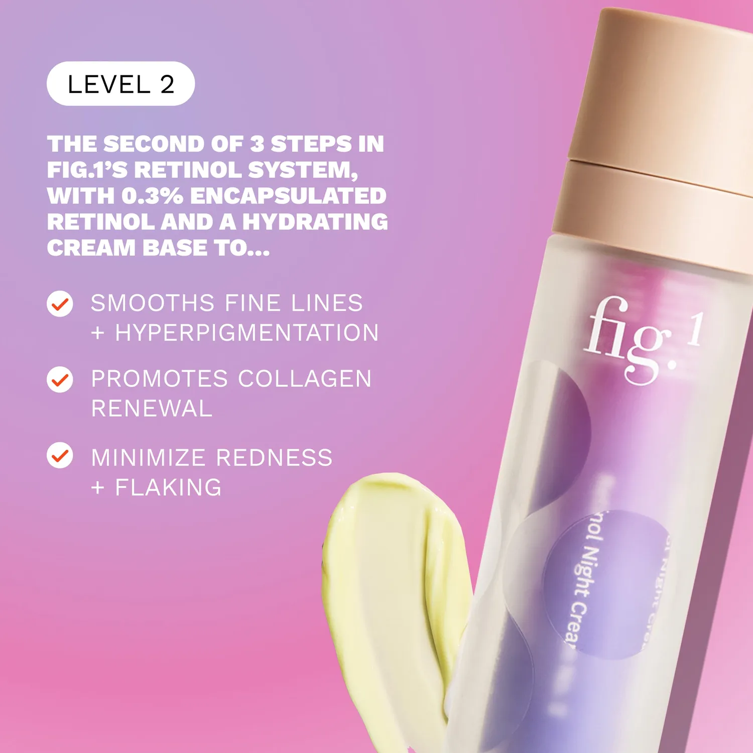 Fig.1 Retinol Starter System Nachtcreme-Set 0,15%+0,3% stufenweise