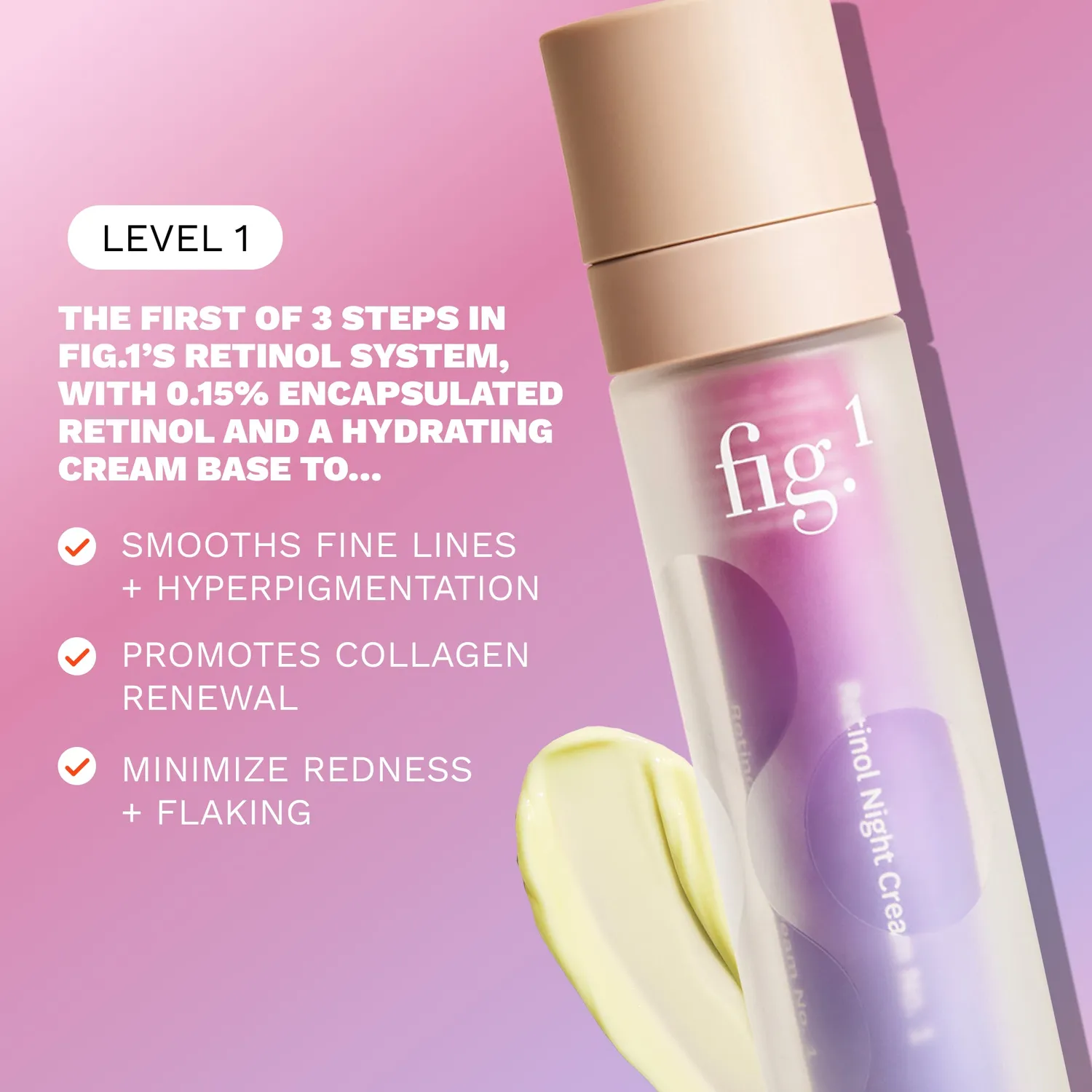 Fig.1 Retinol Starter System Nachtcreme-Set 0,15%+0,3% stufenweise