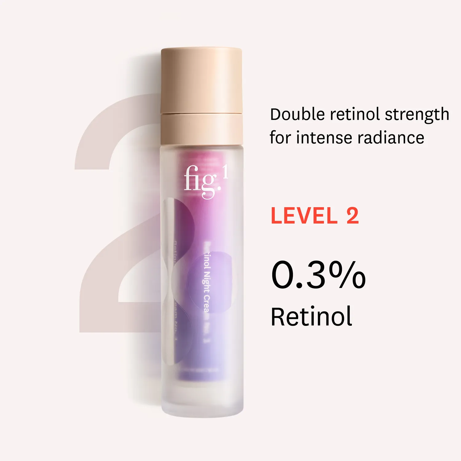 Fig.1 Beauty Intro Retinol Nachtcreme Set 0,15% 0,3%
