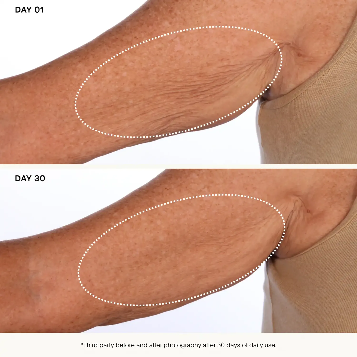 U Beauty Sculpt Arm Compound Körperlotion 120ml straffend