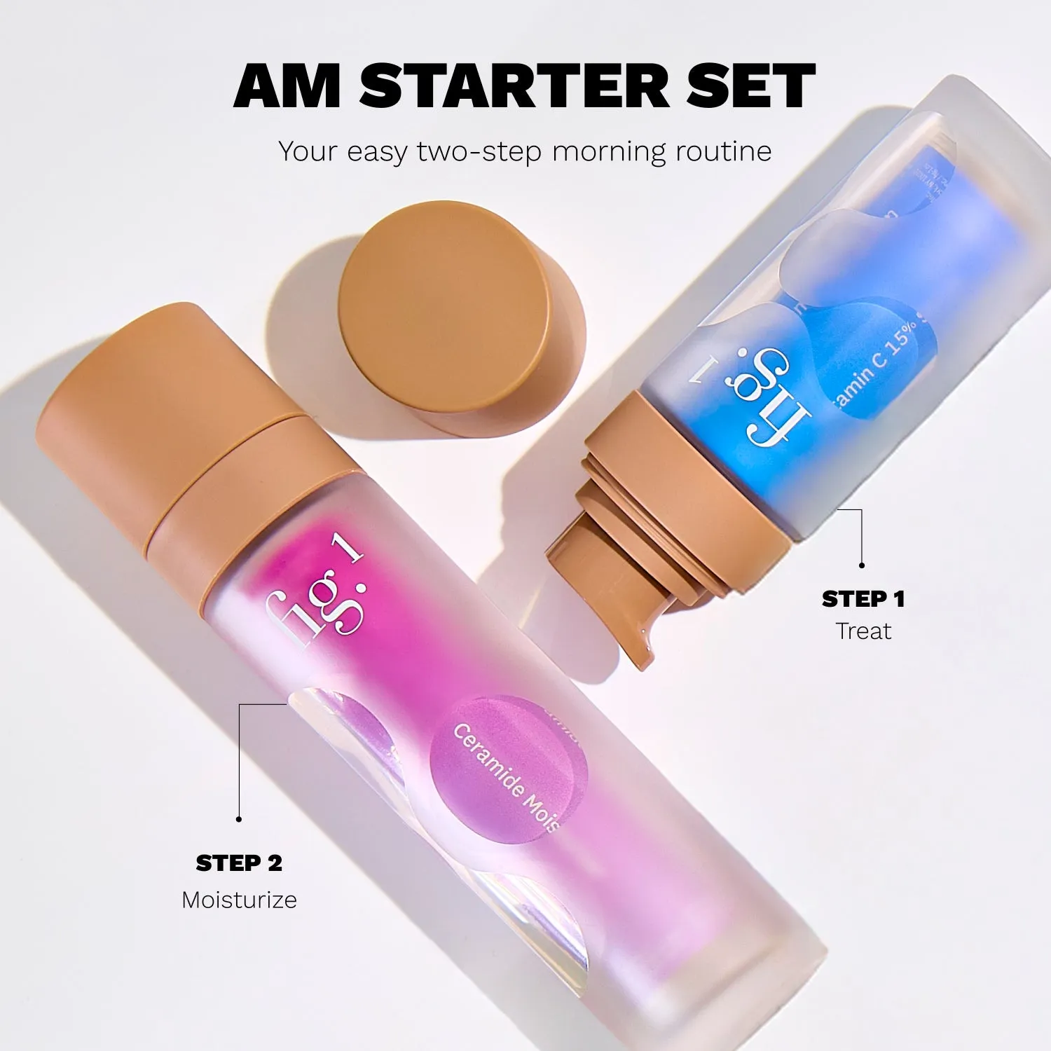 Fig.1 Beauty AM Starter Pflegeset morgens Vitamin C 2tlg