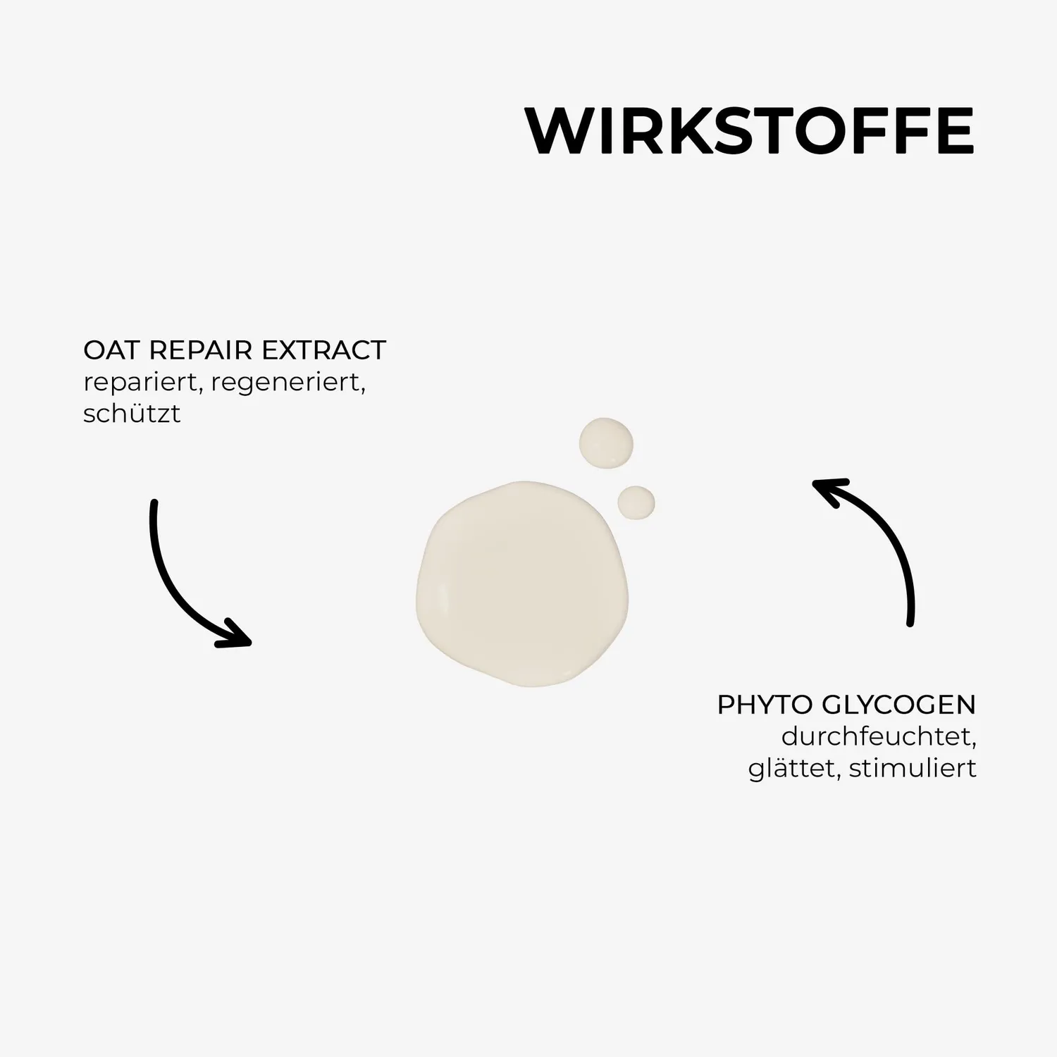 DR. GRANDEL Smart Nature Day Serum Wirkstoffserum 30ml Hafer