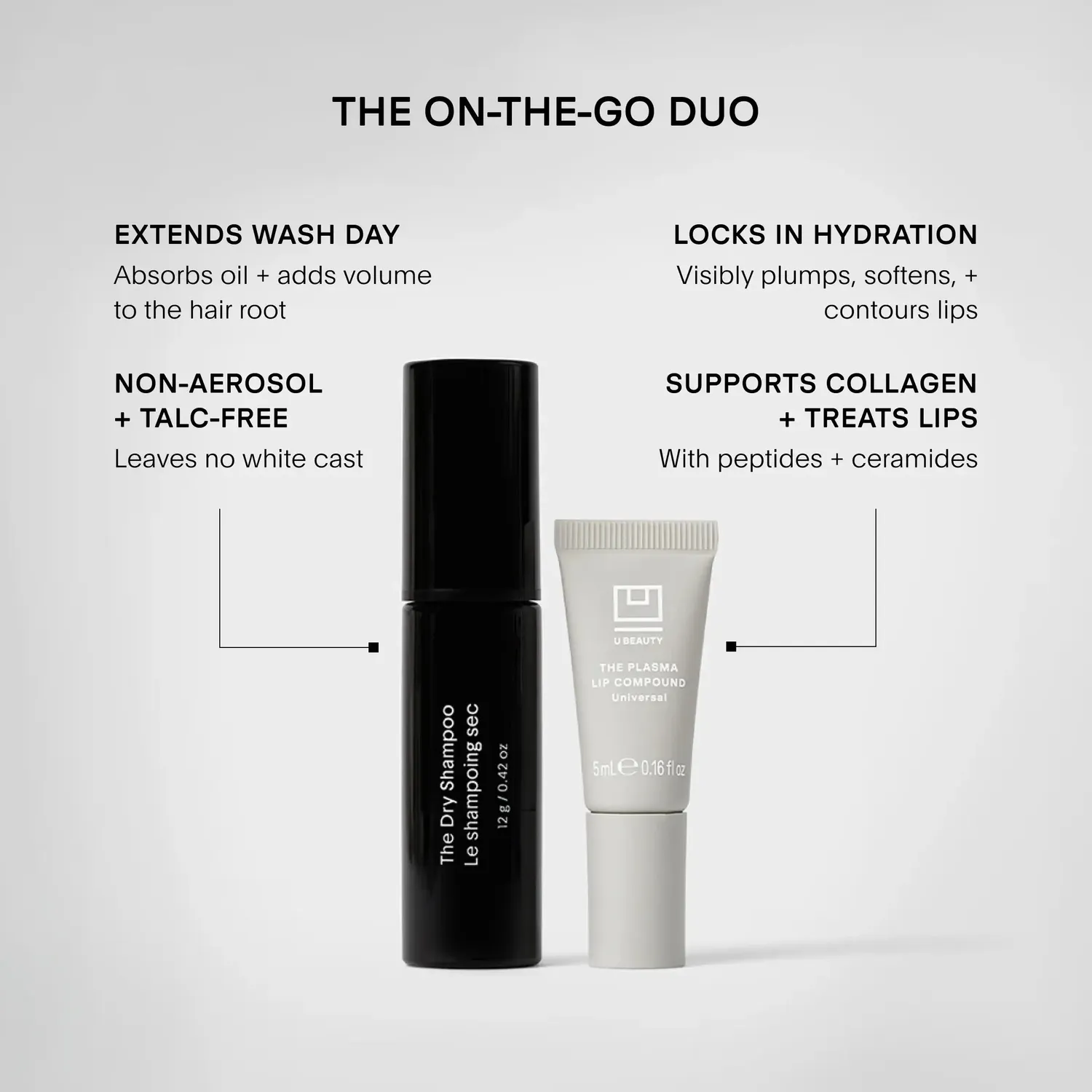 U Beauty Crown Affair On-the-Go Duo 12g+5ml Reise