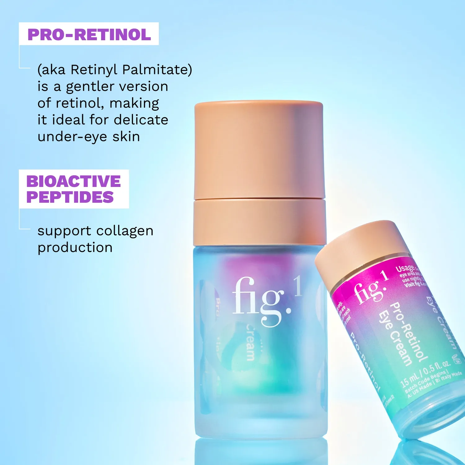Fig.1 Beauty Pro-Retinol Eye Cream Augencreme Starter Kit sanft
