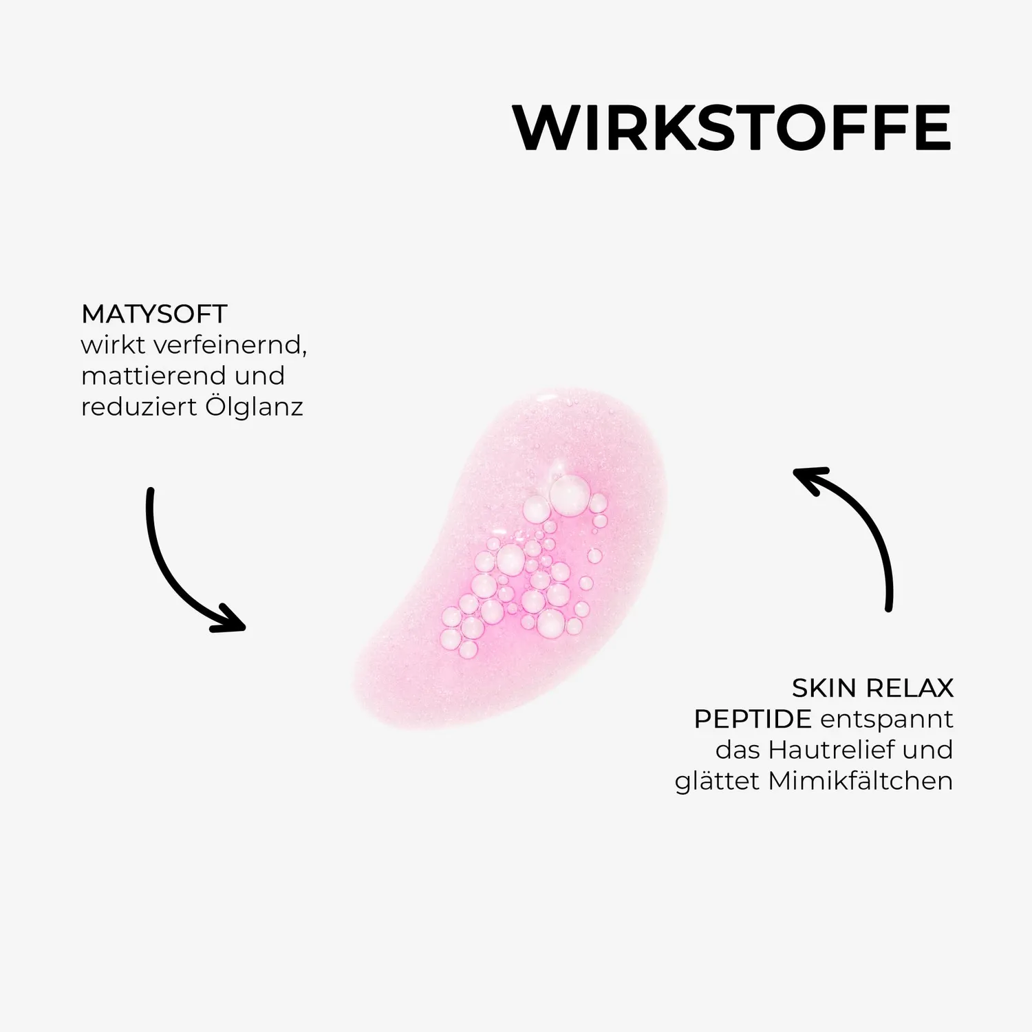 Dr. Grandel Beauty Date Ampullen 3x3 ml glättend