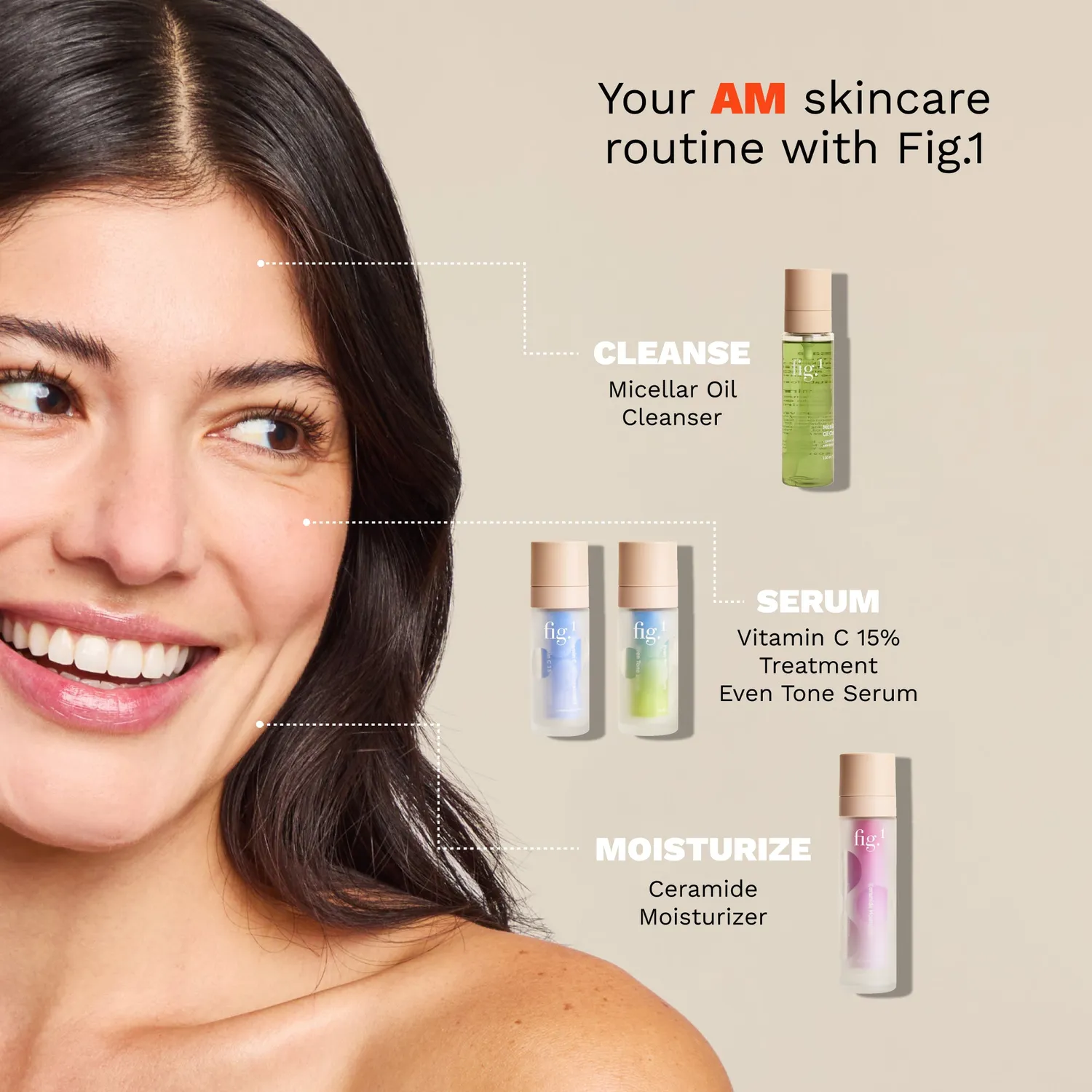 Fig.1 Beauty Vitamin C 15% Treatment Serum Starter Kit L-Ascorbinsäure