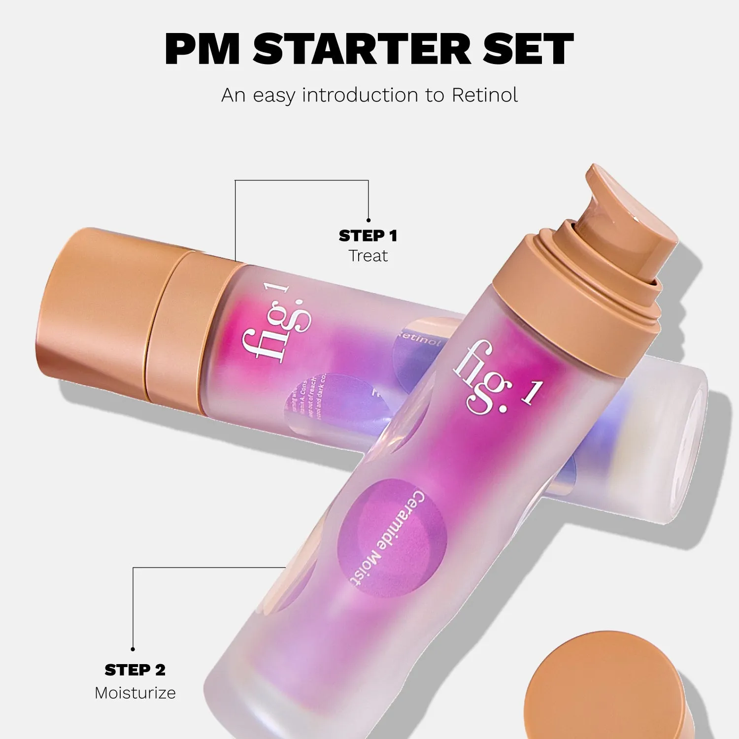 Fig.1 Beauty PM Starter Set Nachtpflege Retinol 2-teilig