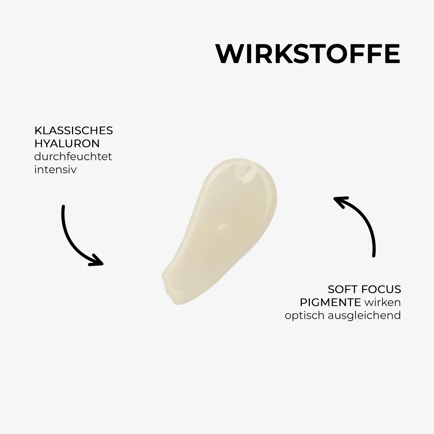 DR. GRANDEL Timeless Serum Wirkstoff-Serum 30 ml Anti-Aging