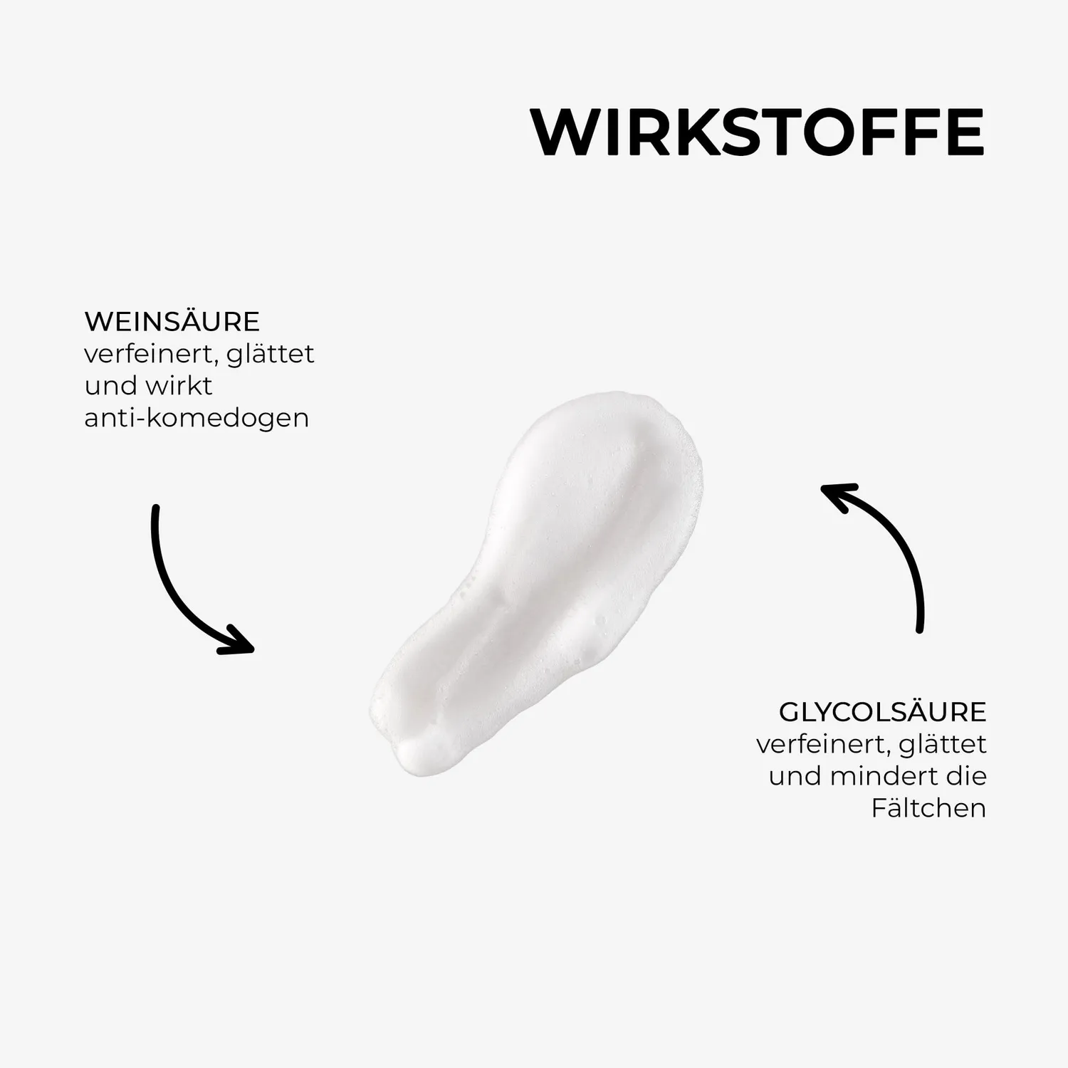 Dr. Grandel Cleansing 2 in 1 Reinigungsschaum Fruchtsäure