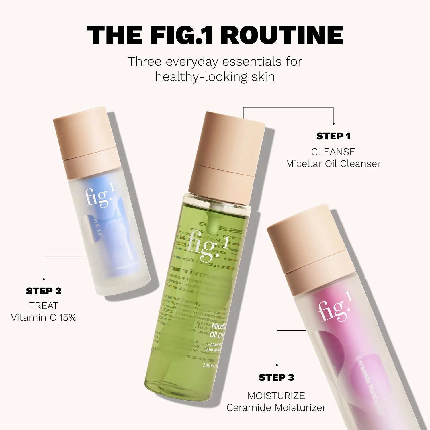 Fig.1 Beauty The Fig.1 Routine Pflegeset 3tlg Vitamin C