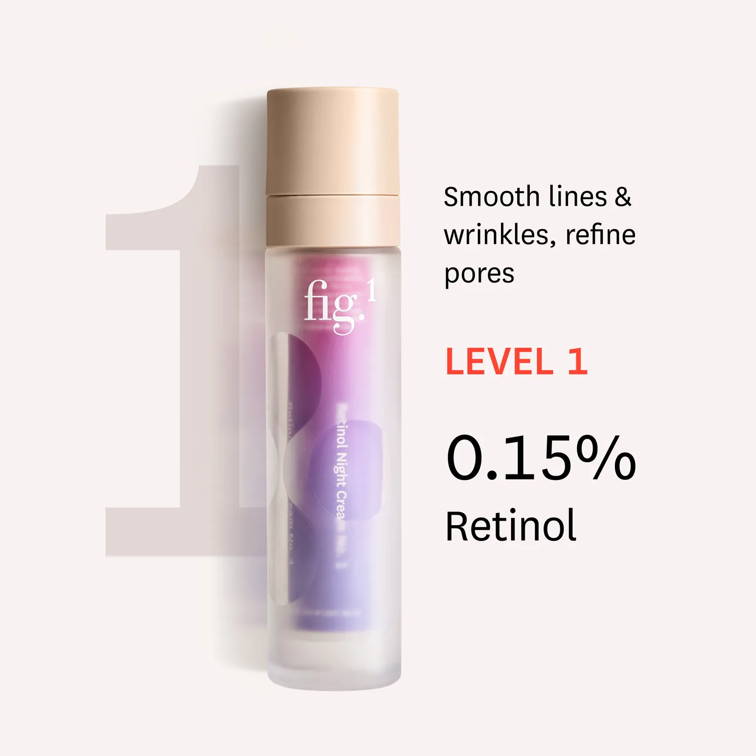 Fig.1 Beauty Intro Retinol Nachtcreme Set 0,15% 0,3%