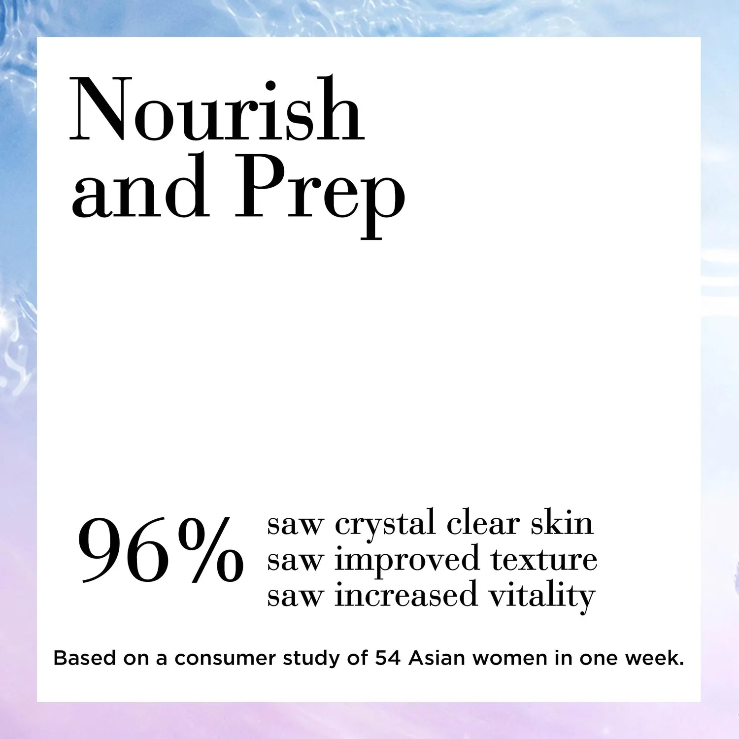 Elizabeth Arden Ceramide Micro Capsule Essence Serum 90ml feucht