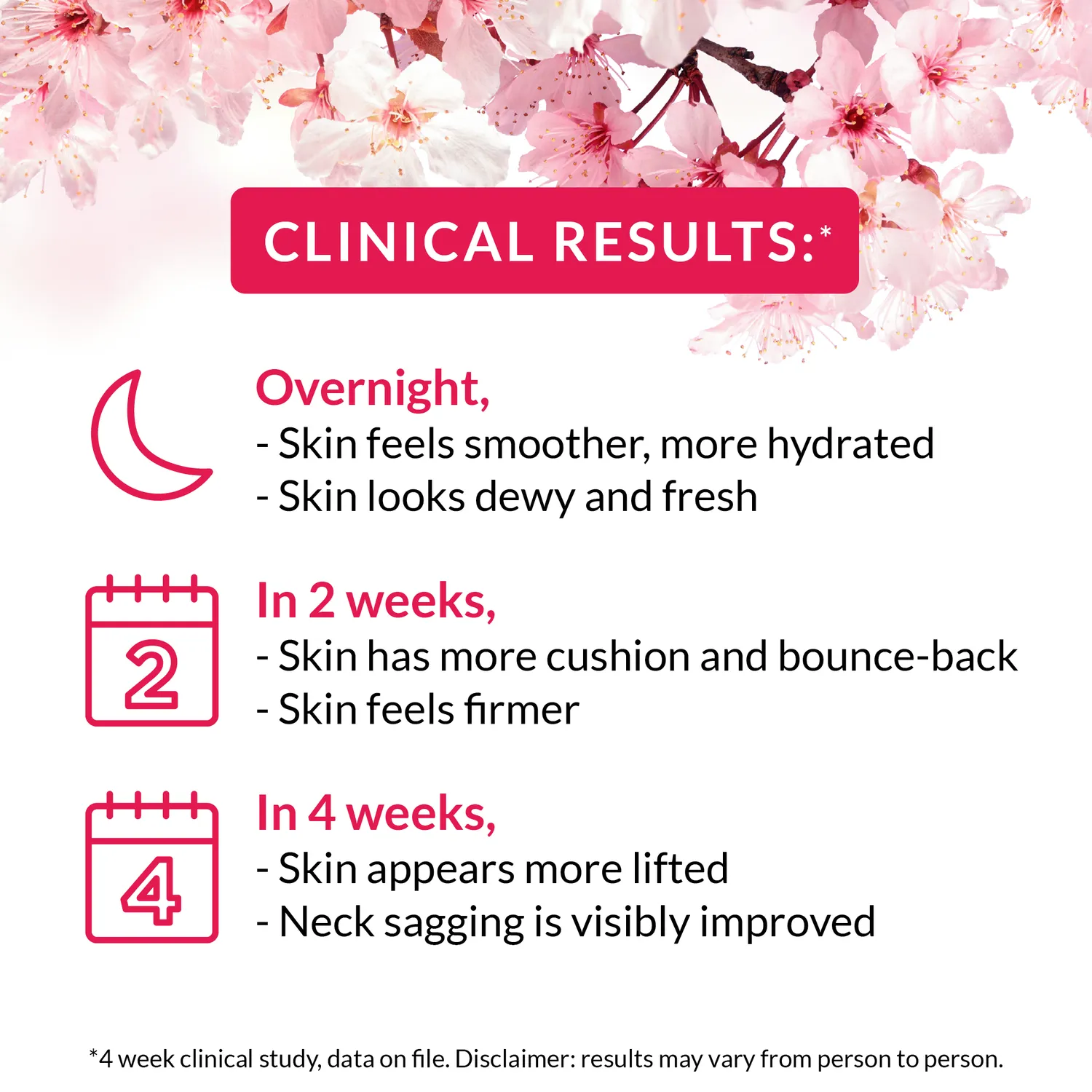 Hada Labo Tokyo Anti-Aging Overnight Creme Hyaluron