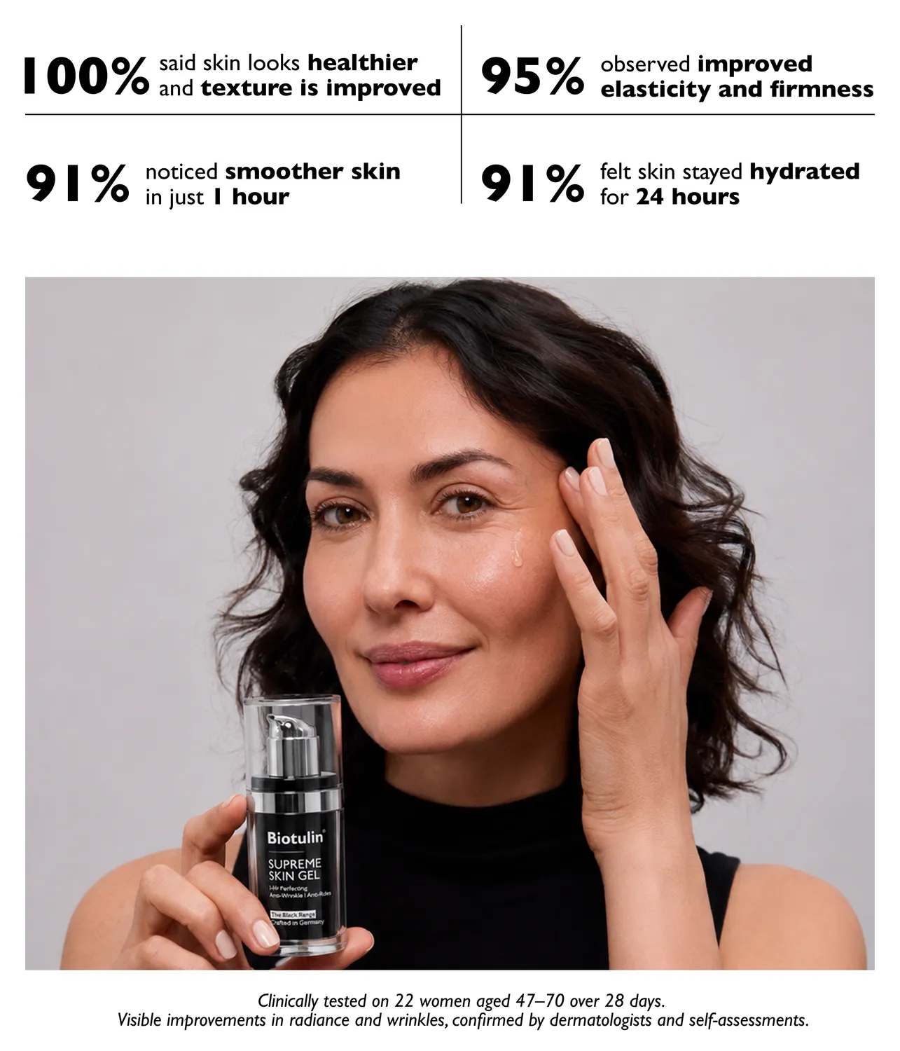 Biotulin Supreme Skin Gel Gesichtsserum glättend