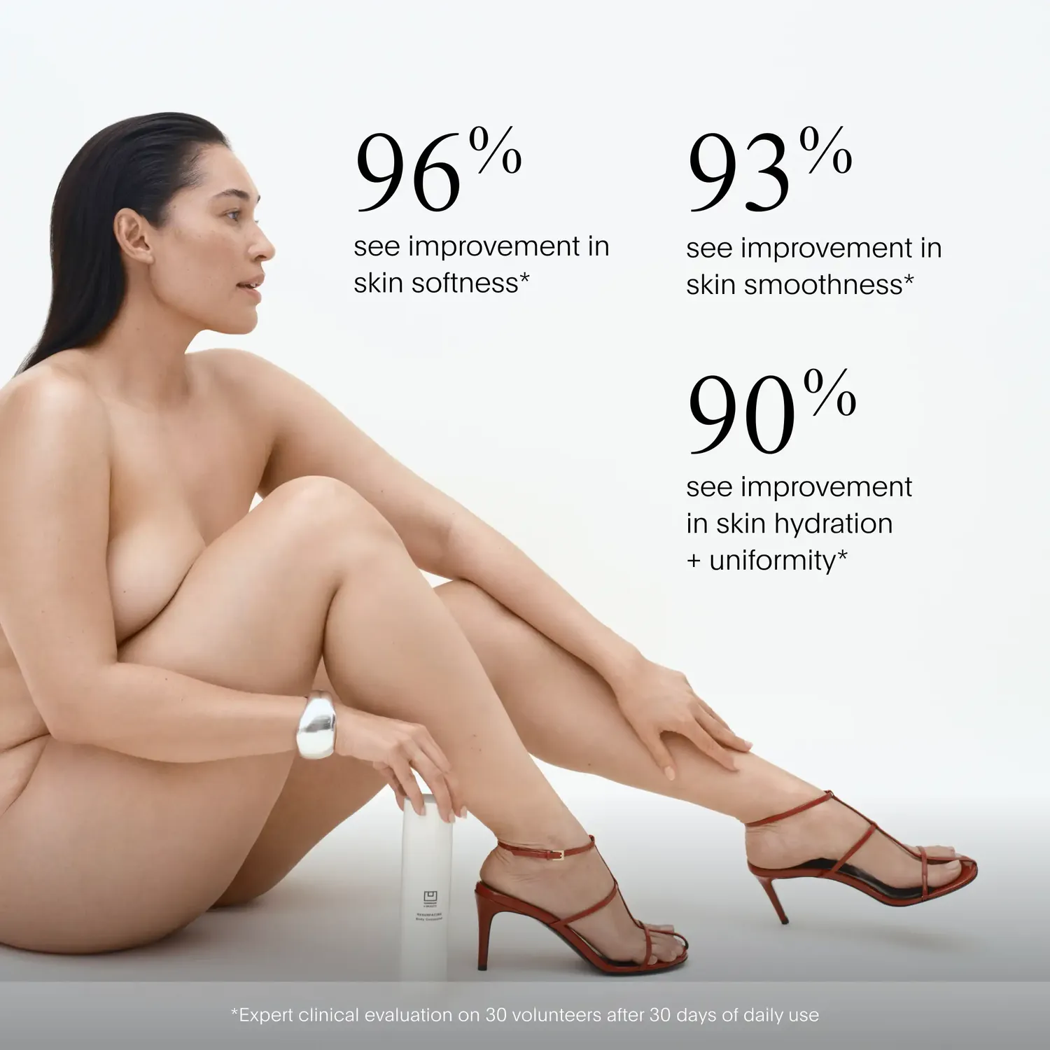 U Beauty Resurfacing Body Compound Körperlotion 200ml Glätte