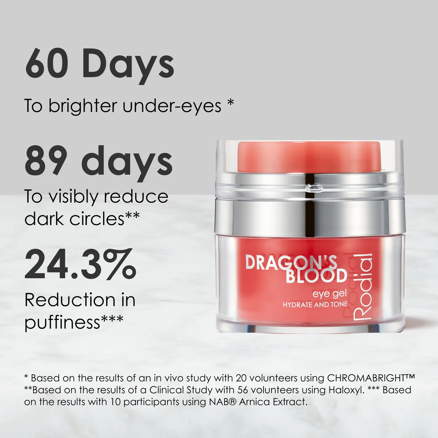 Rodial Dragon's Blood Eye Gel Augengel ohne Box kühlend