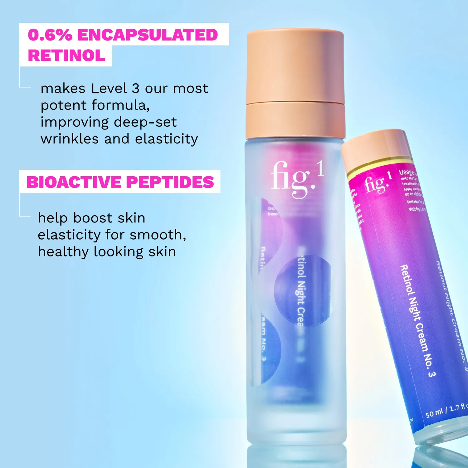 Fig.1 Beauty Retinol Night Cream Level 3 Nachtcreme 0,6%
