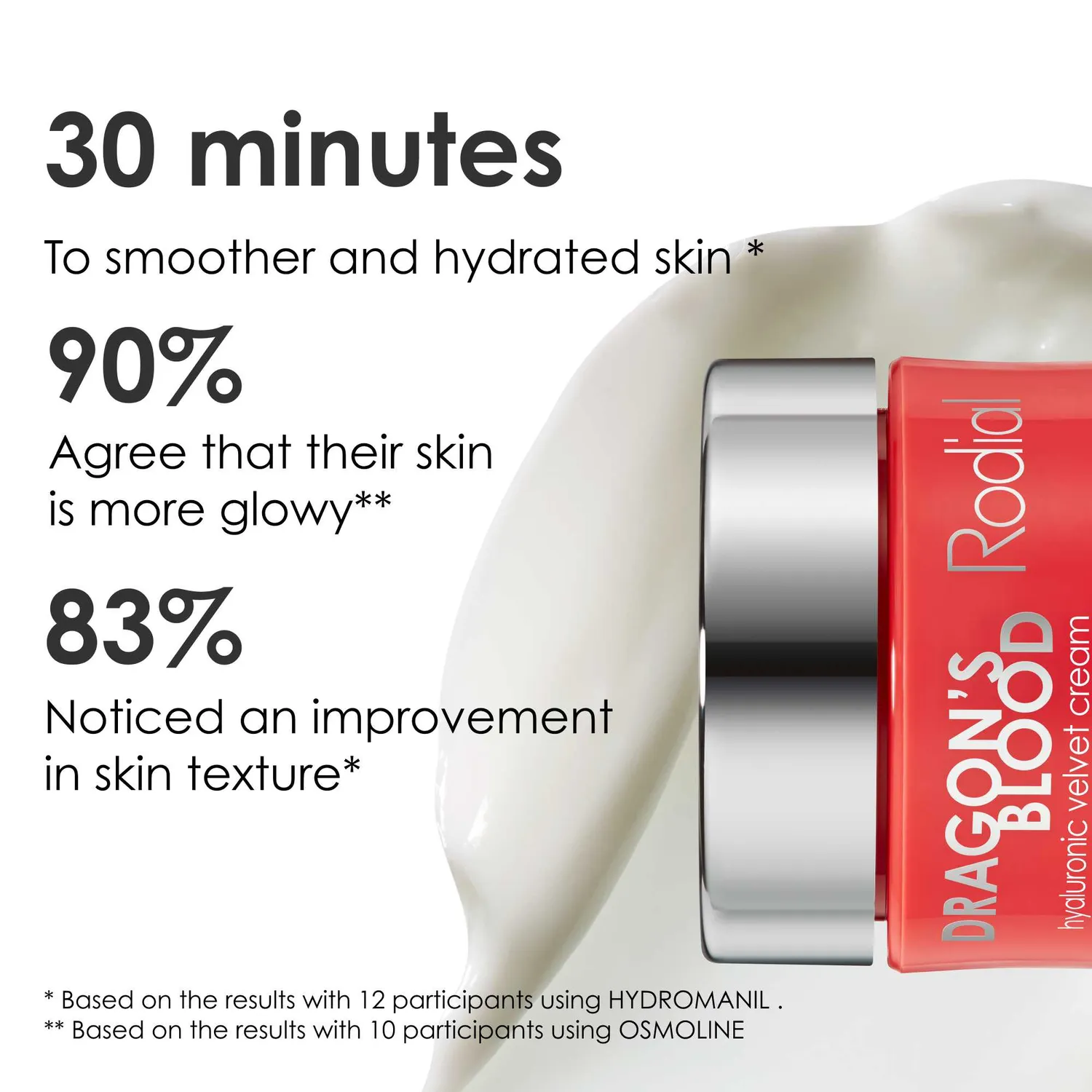 Rodial Dragon's Blood Hyaluronic Velvet Cream Creme