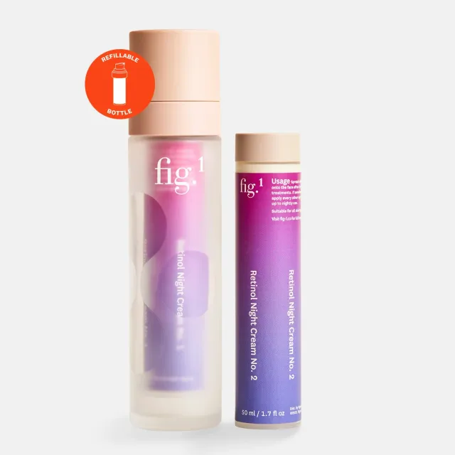Fig.1 Retinol Starter System Nachtcreme-Set 0,15%+0,3% stufenweise