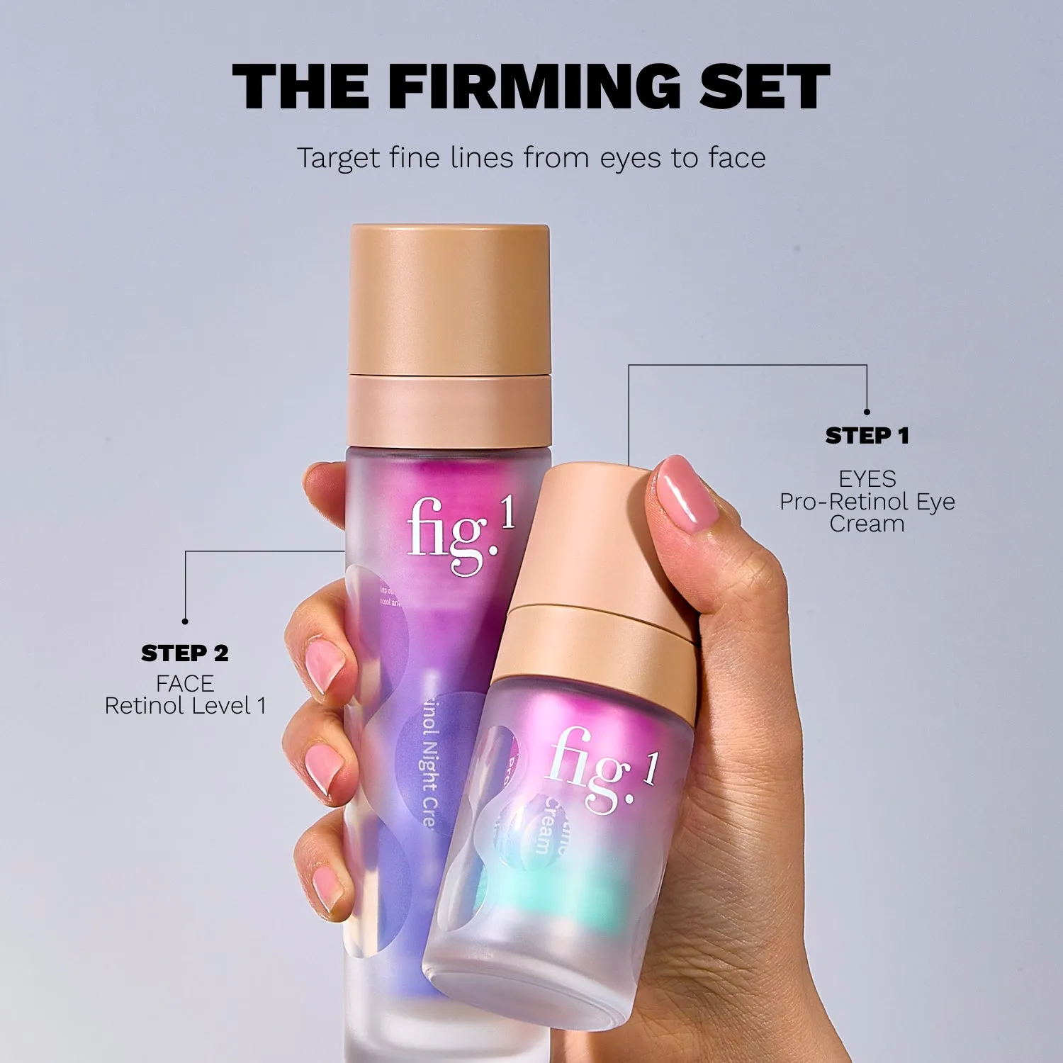 Fig.1 Beauty Firming Set Augen Gesichtscreme Retinol