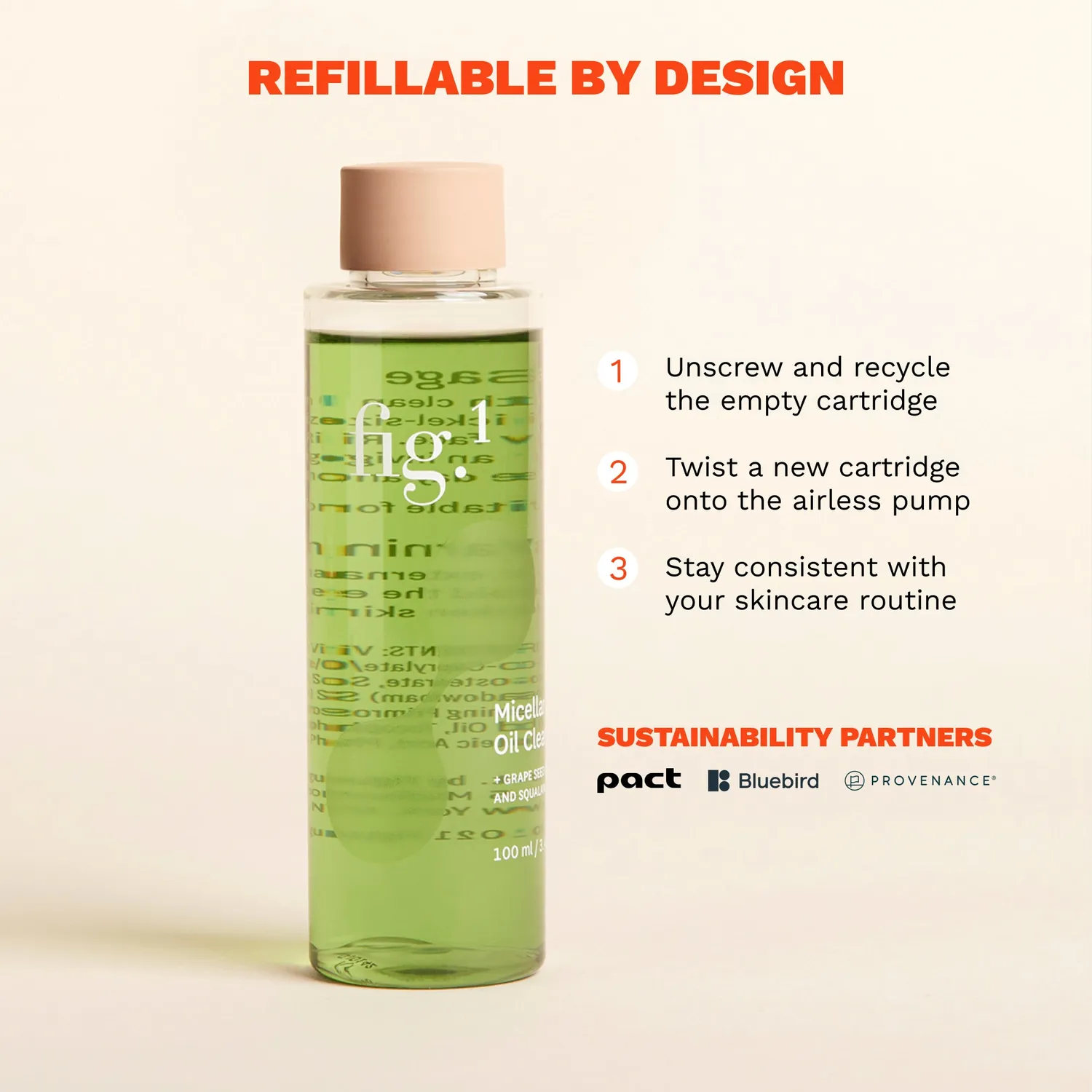Fig.1 Beauty Micellar Oil Cleanser Reinigungsöl Starter Kit