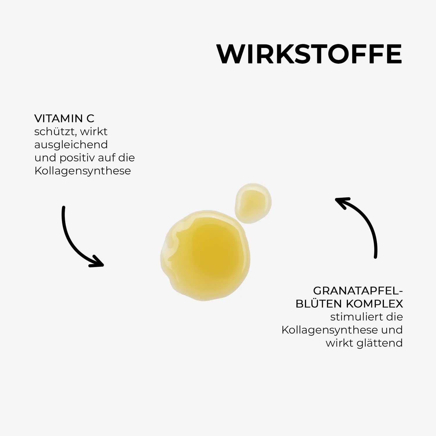 DR. GRANDEL Vitamin Infusion Serum Gesichtsserum 30ml