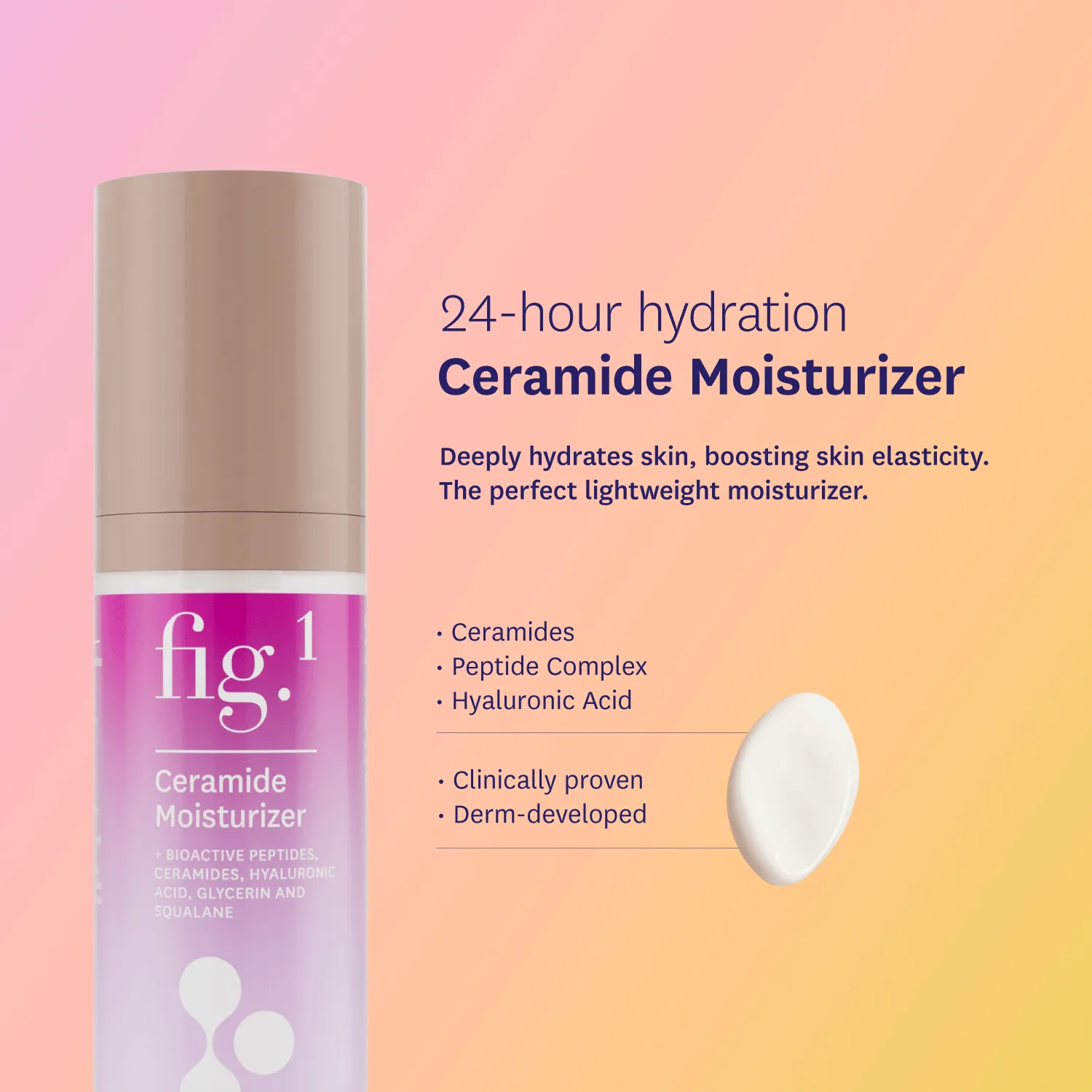Fig.1 Beauty Ceramide Moisturizer Deluxe Mini Creme