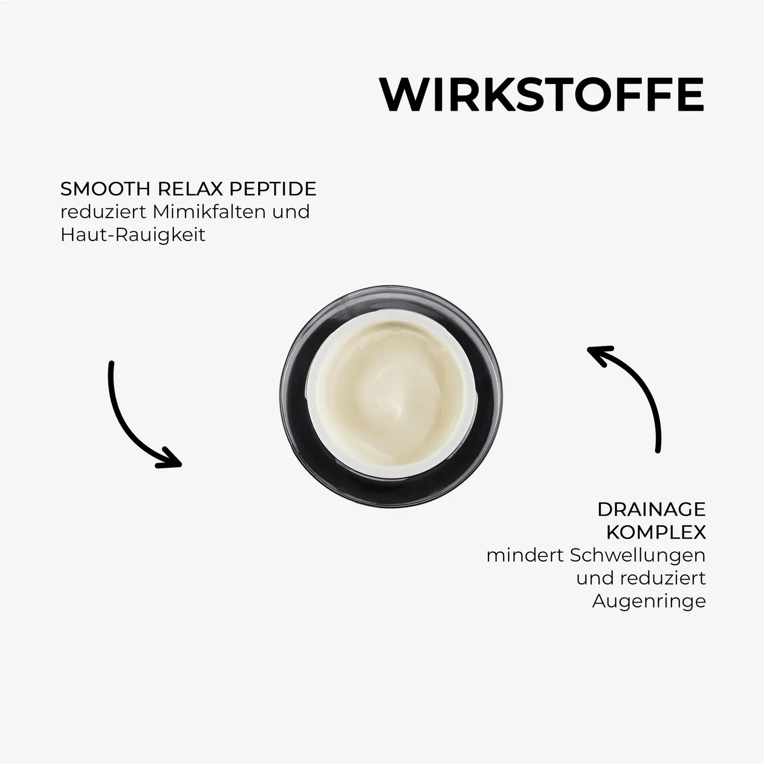 DR. GRANDEL High Excellence The Eye Cream Augencreme 15 ml