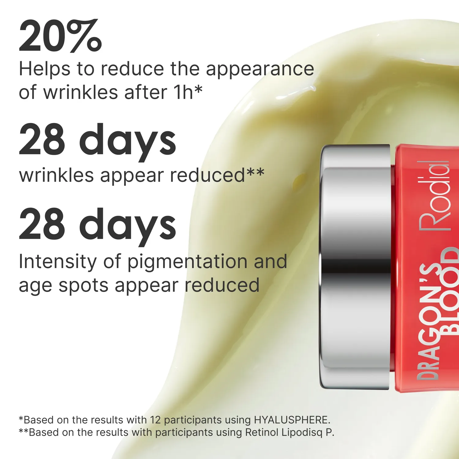 Rodial Dragon's Blood Hyaluronic Night Cream Nachtcreme Mini Retinol