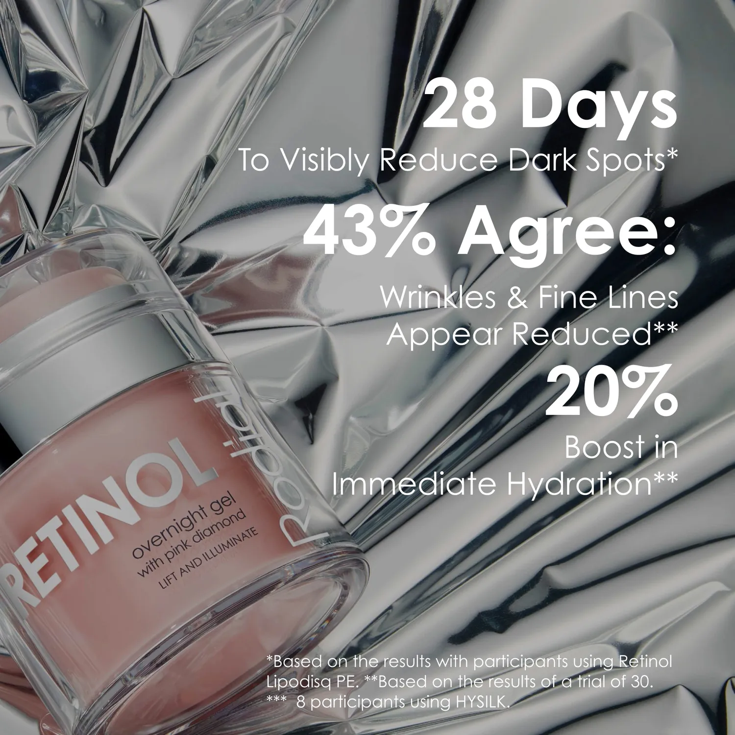 Rodial Pink Diamond Retinol Overnight Gel Mini Nachtgel