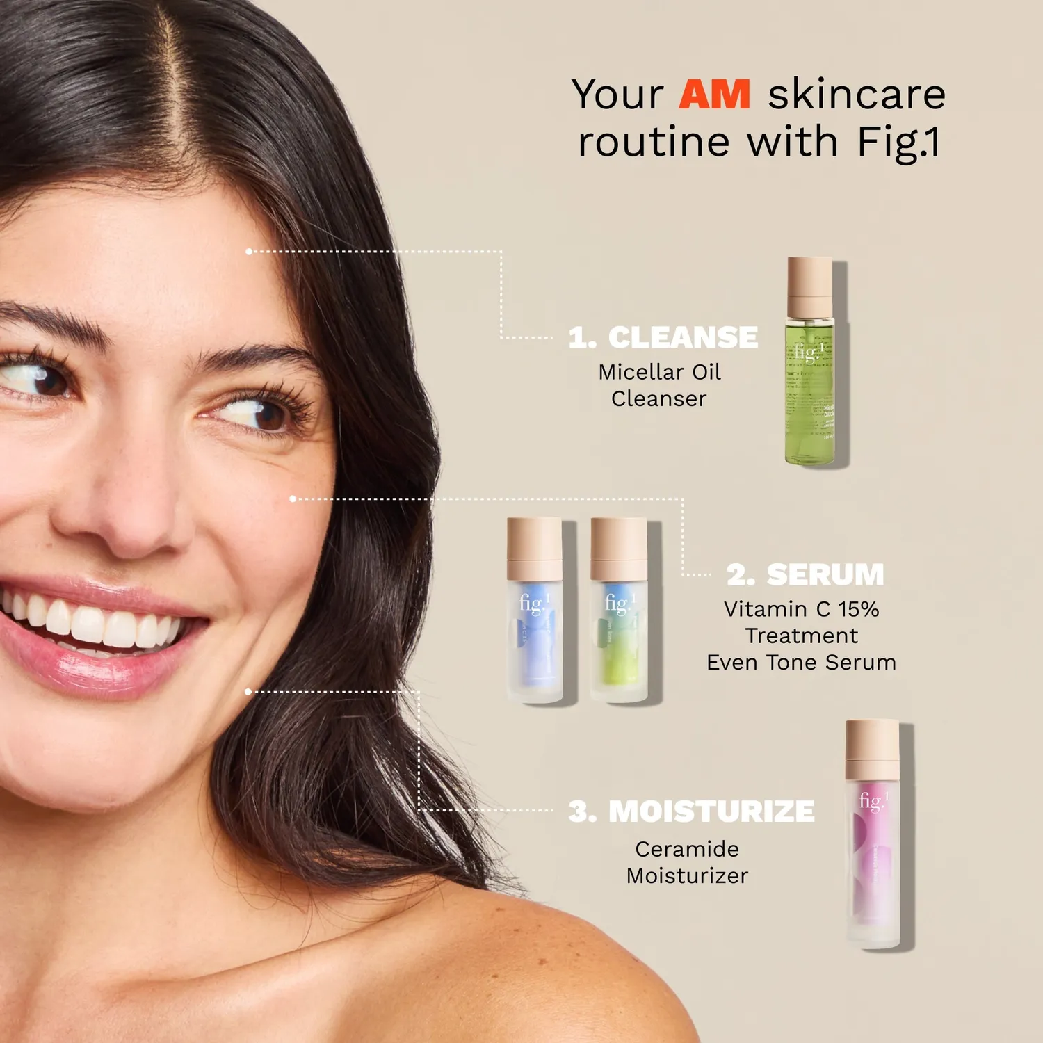 Fig.1 Beauty Ceramide Moisturizer Feuchtigkeitscreme leicht