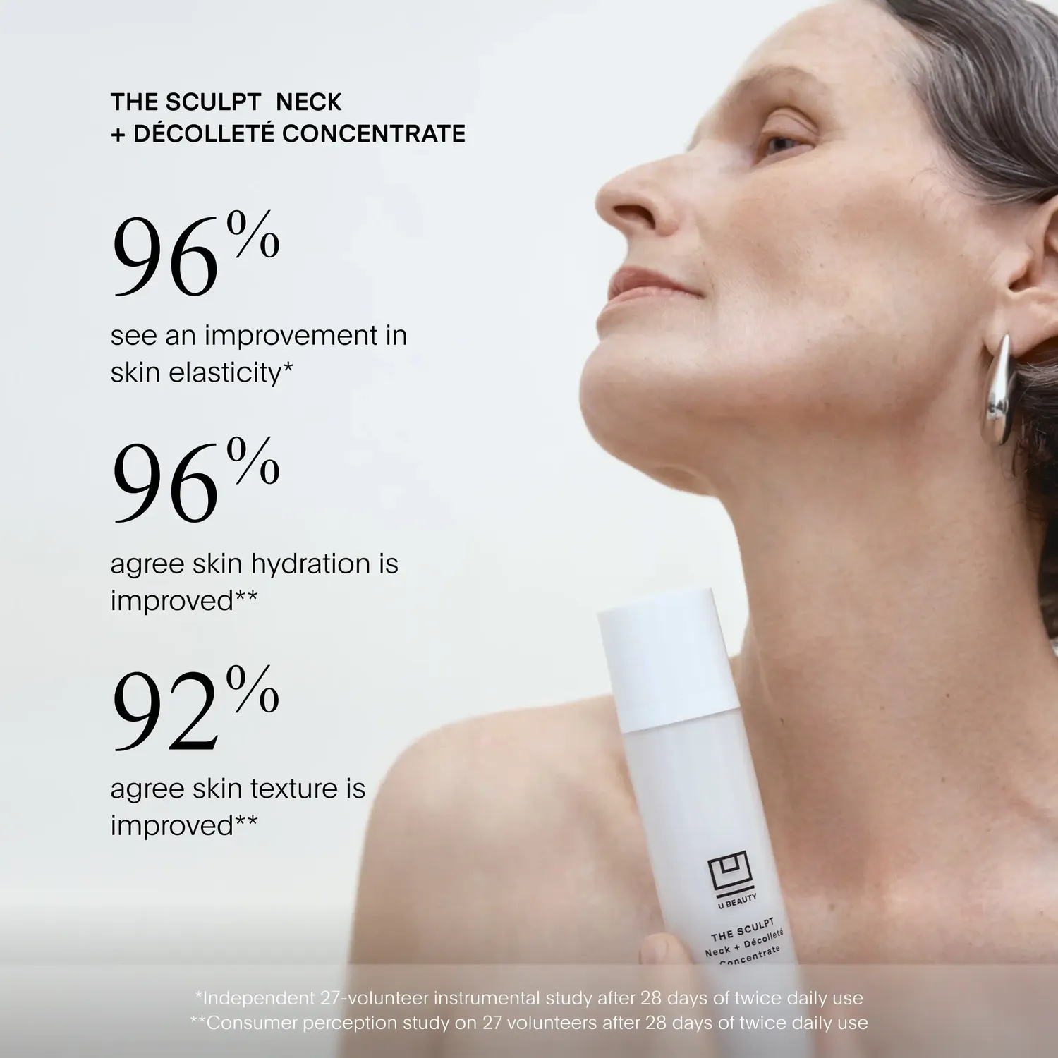 U Beauty The Sculpt Lift Duo Körperset 120 ml+50 ml