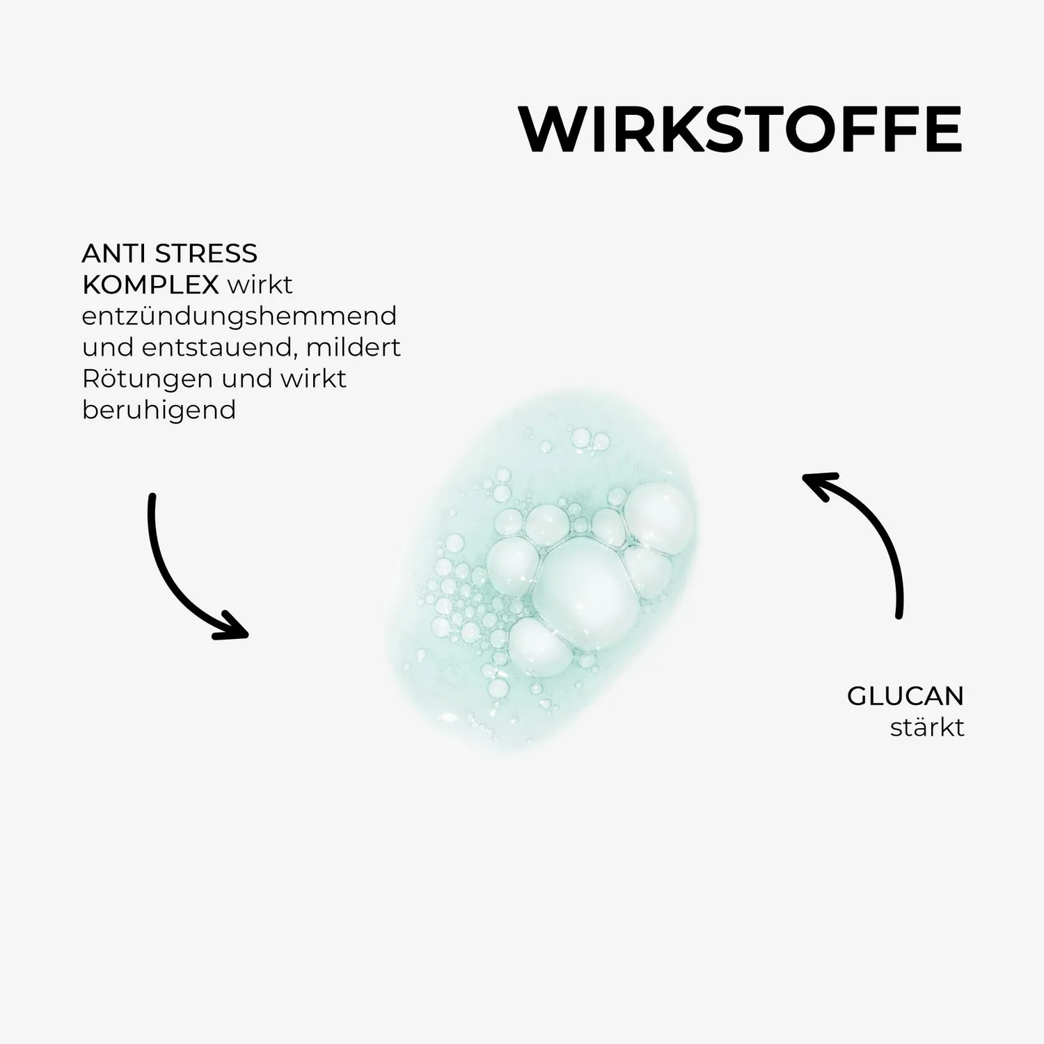 Dr. Grandel SOS Ampullen Beruhigendes Konzentrat 3x3 ml