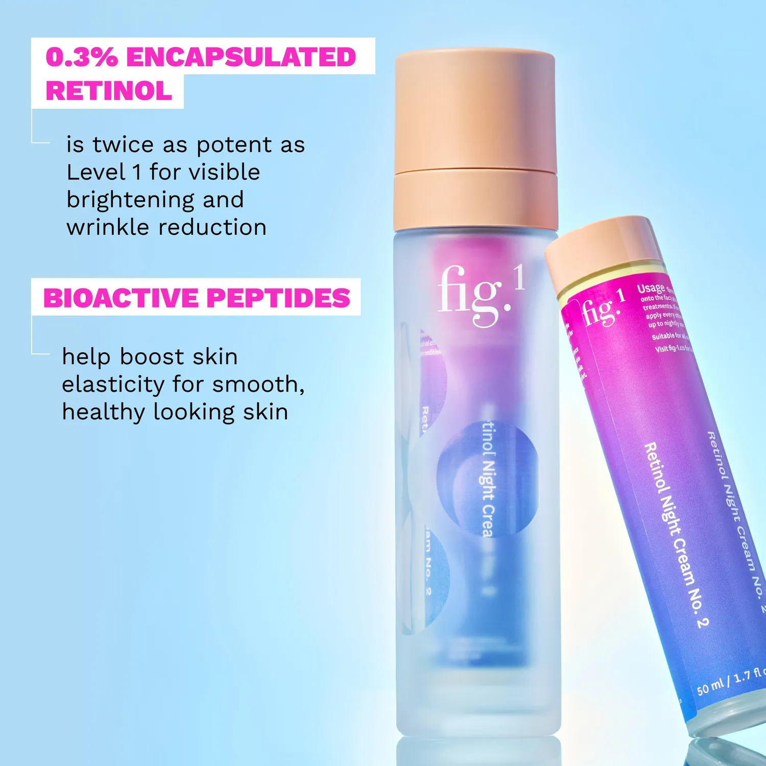 Fig.1 Beauty Retinol Night Cream Level 2 Nachtcreme 0,3% Starter