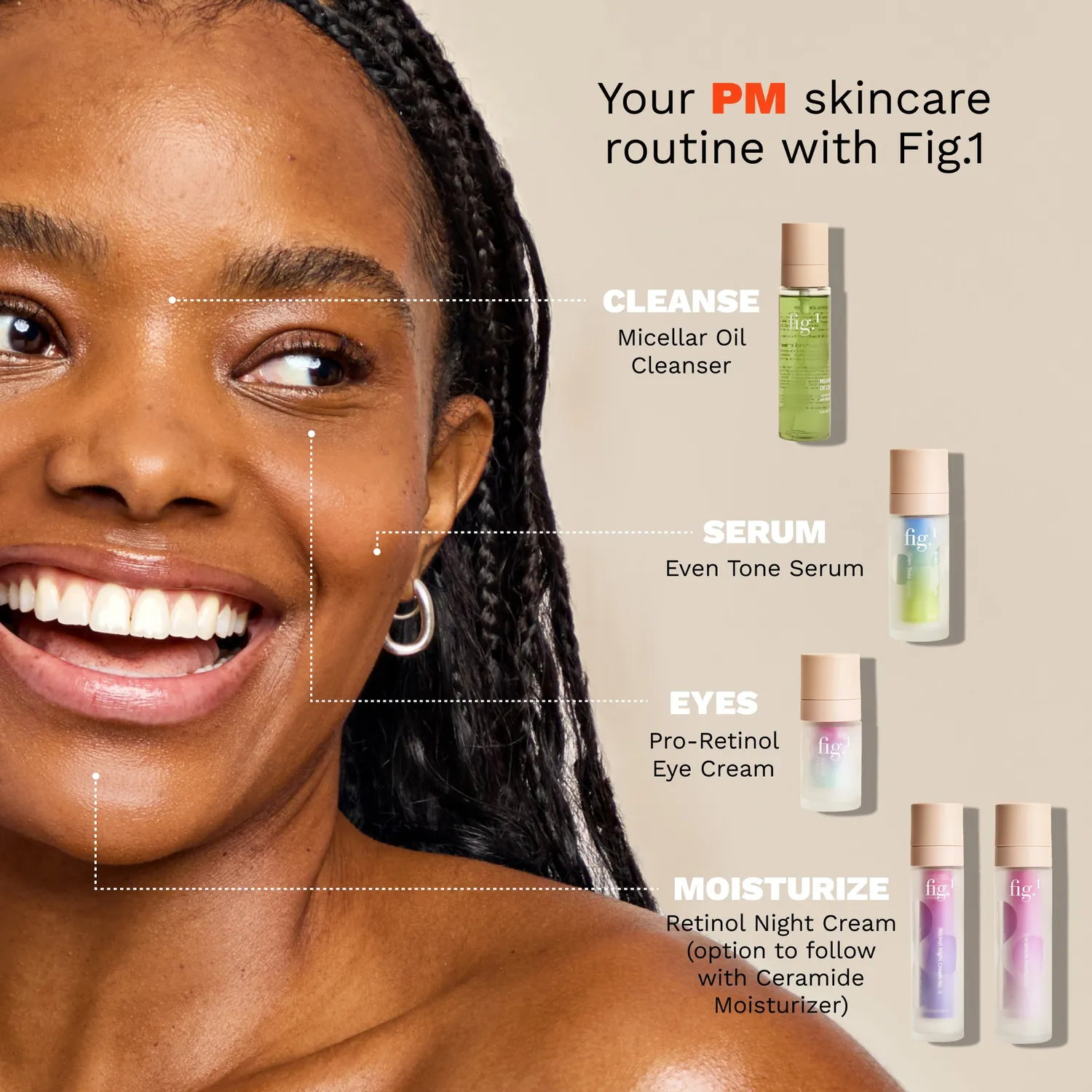 Fig.1 Beauty Even Tone Serum Gesichtsserum Starter Kit Niacinamid
