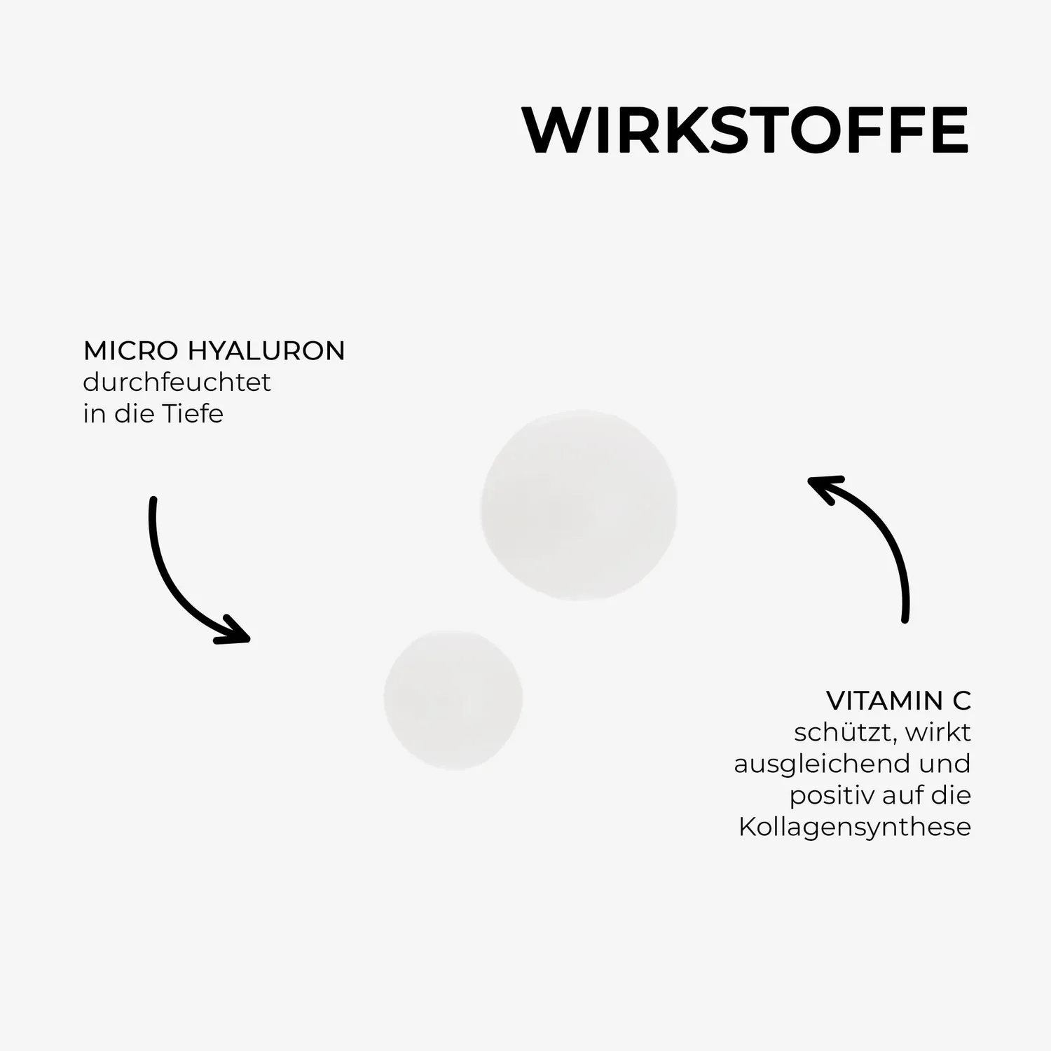 DR. GRANDEL PRO COLLAGEN Concentrate Serum 30 ml glättend
