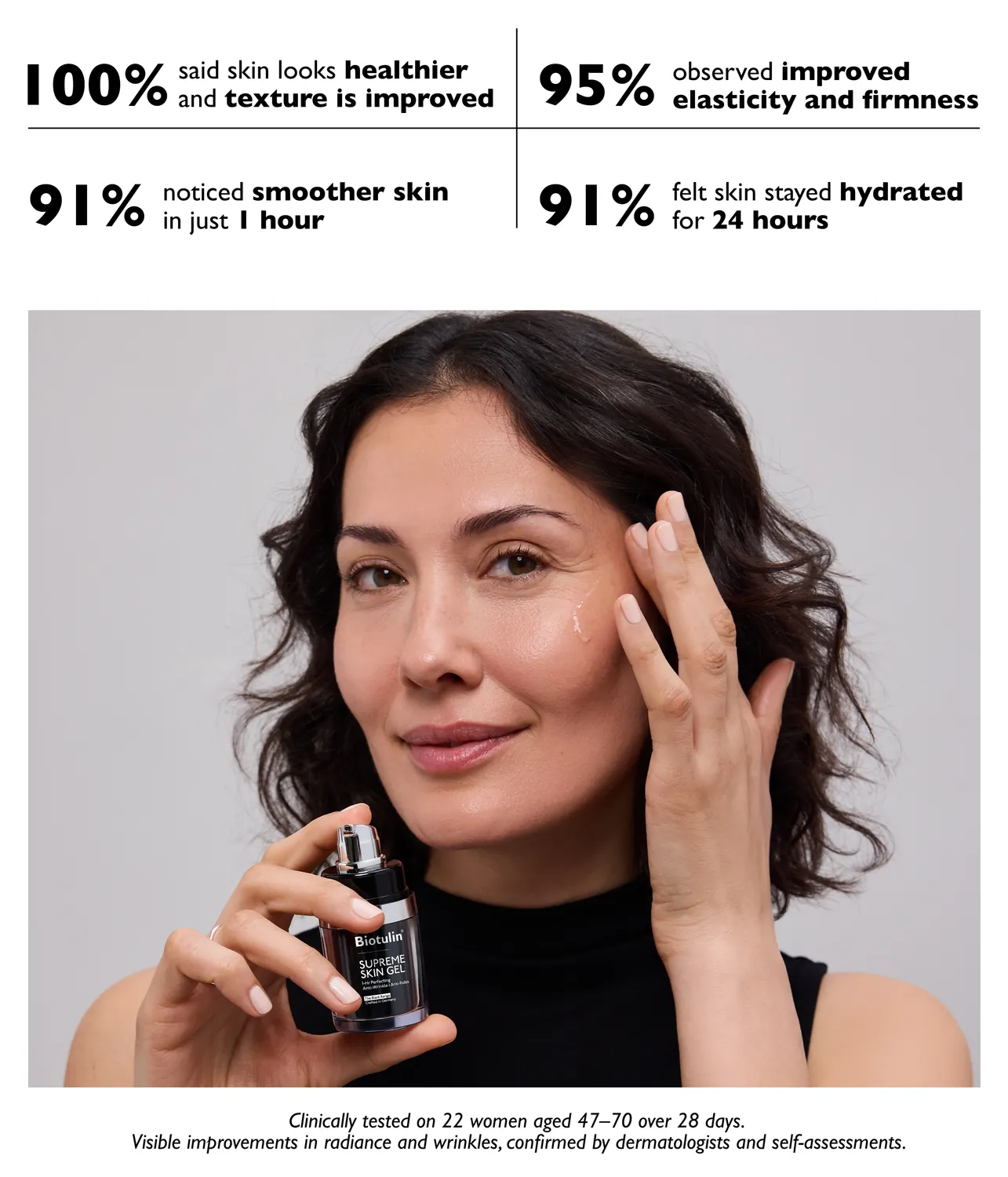 Biotulin Supreme Skin Gel Gesichtsserum Spilanthol