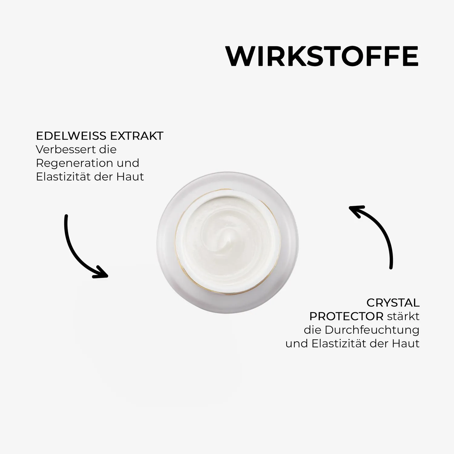 DR. GRANDEL Timeless Sleeping Cream Maske 50 ml Nachtpflege