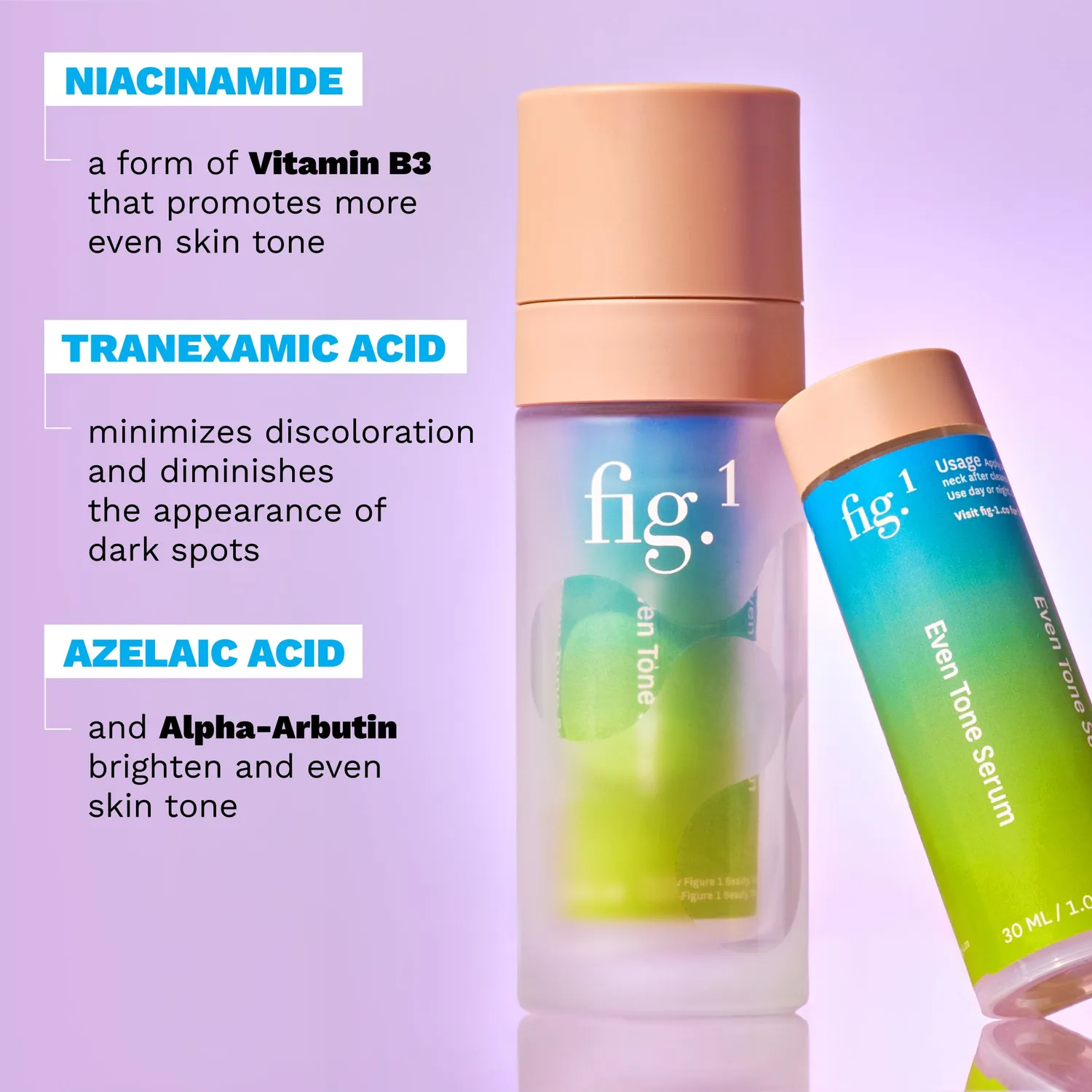 Fig.1 Beauty Even Tone Serum Gesichtsserum Starter Kit Niacinamid
